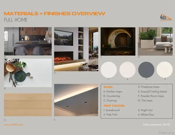 1821 Clifton AVE, Royal Oak, MI 48073