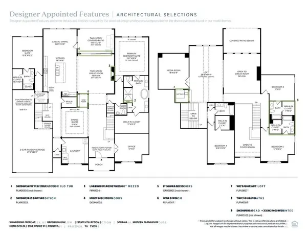 3961 Kinney Street, Prosper, TX 75078