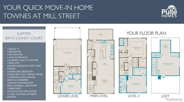 309 N Sydney CT, Plymouth, MI 48170