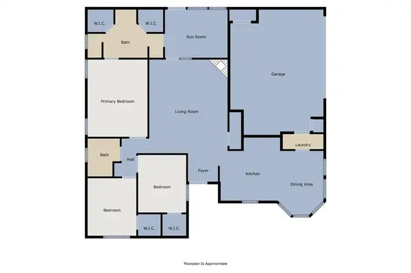 1936 Post Oak Drive, Waco, TX 76705