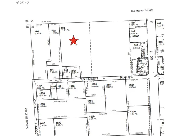 53785 W CROCKETT RD, Milton Freewater, OR 97862