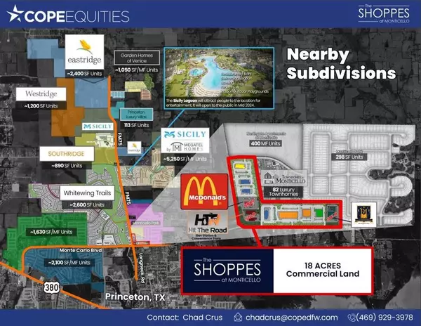 Princeton, TX 75407,Longneck Rd E. Monte Carlo