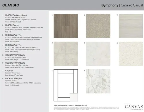 1410 Victory Terrace, Northlake, TX 76226