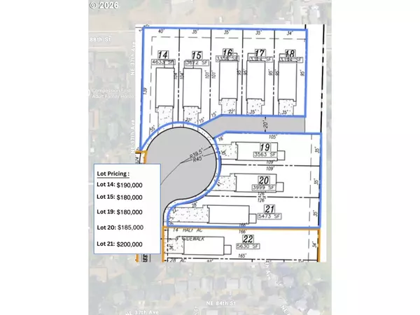 NE 38th ST #19, Vancouver, WA 98665