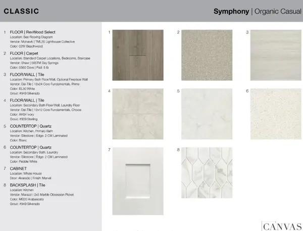 406 Chatham Drive, Little Elm, TX 75068