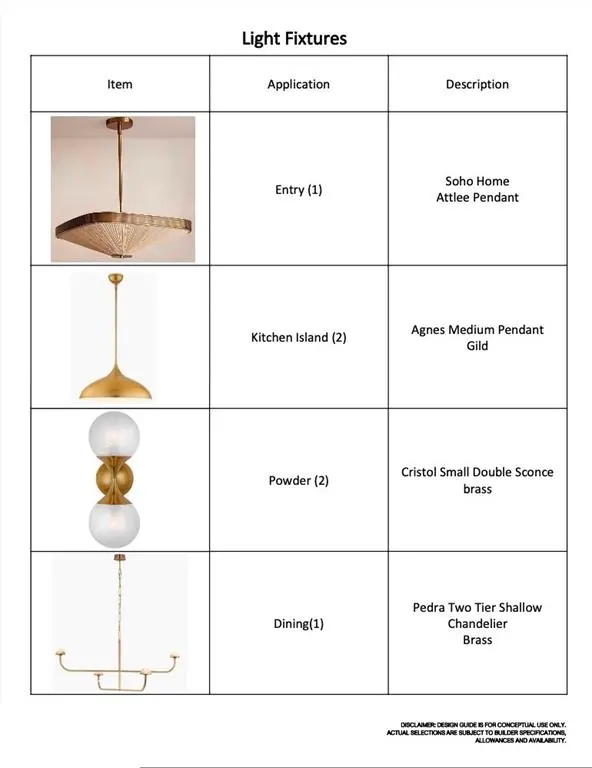 7033 Chantilly Lane, Dallas, TX 75214