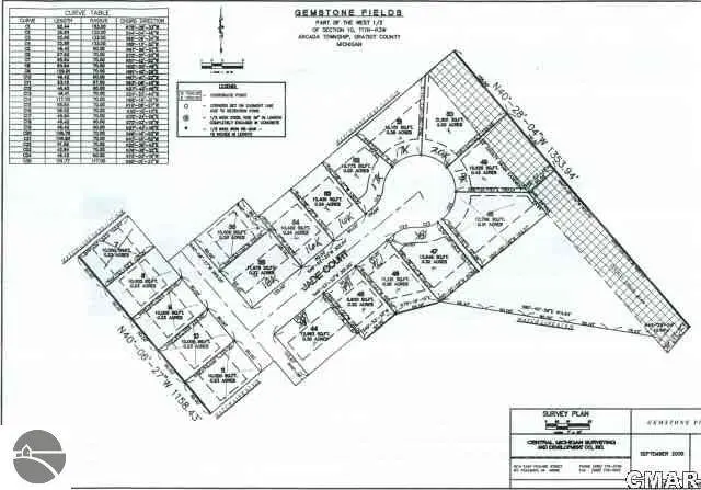 198 Jade CT, Alma, MI 48801