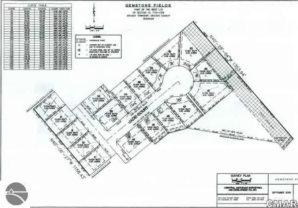 198 Jade CT, Alma, MI 48801