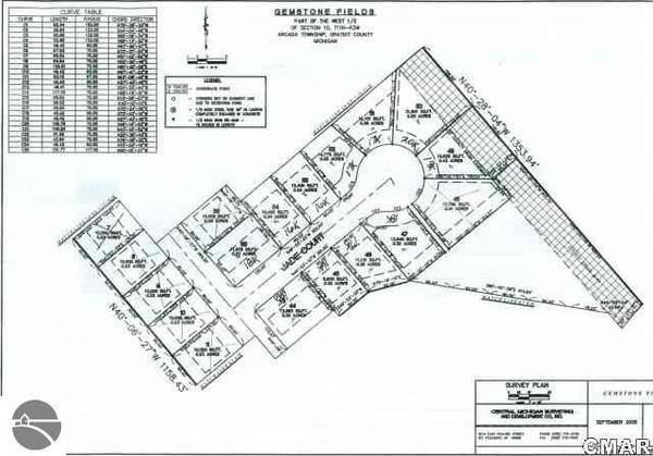 198 Jade CT, Alma, MI 48801