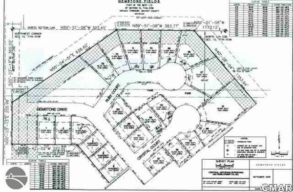 248 Ruby CT, Alma, MI 48801