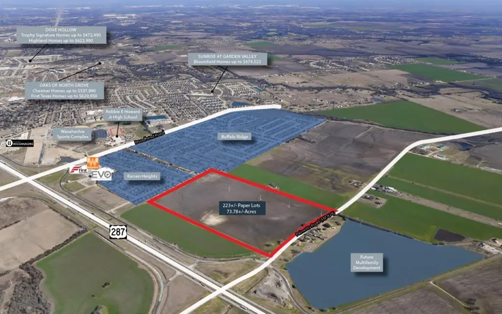 0 FM-878, Waxahachie, TX 75165