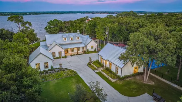 13250 Miller Road, Azle, TX 76020