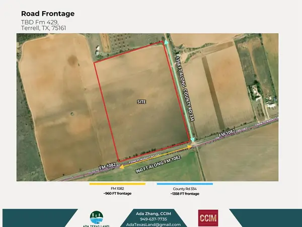 Fm 1082, Abilene, TX 79601