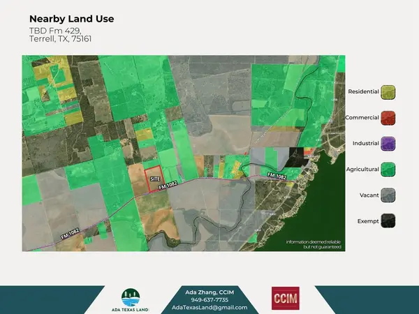 Fm 1082, Abilene, TX 79601