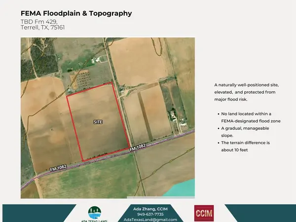 Fm 1082, Abilene, TX 79601