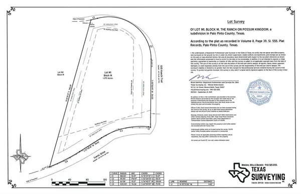 1015 Keechi Trail, Possum Kingdom Lake, TX 76449