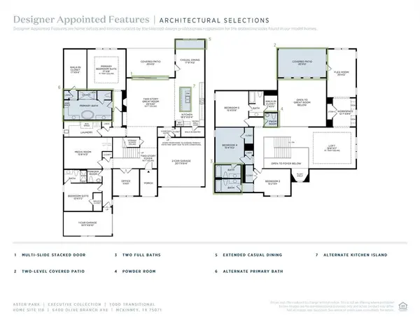 6400 Olive Branch Avenue, Mckinney, TX 75071