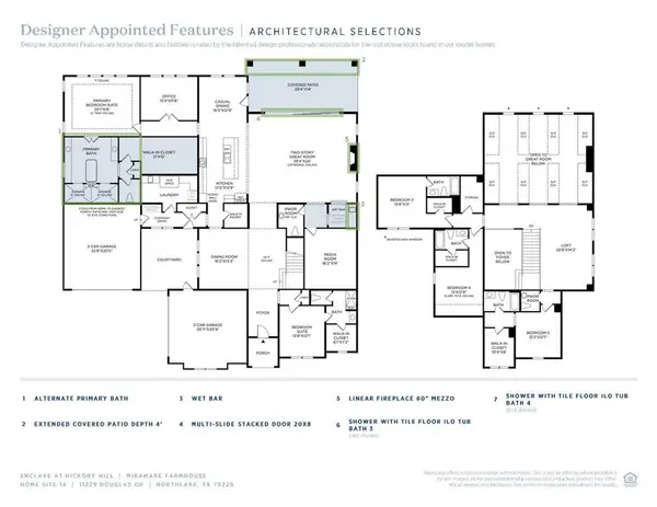 11229 Douglas Drive, Argyle, TX 76226