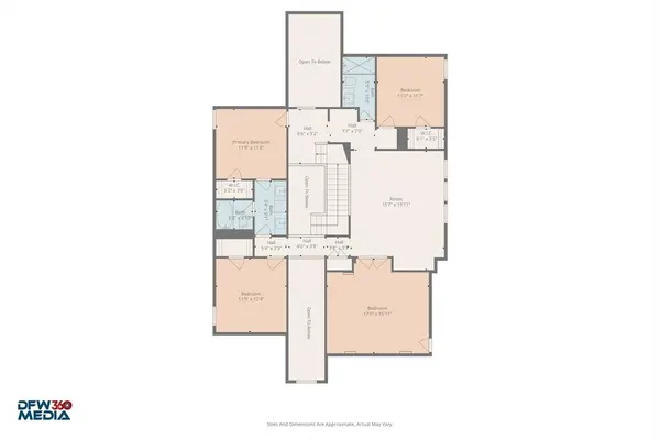 3040 Dunverny, The Colony, TX 75056