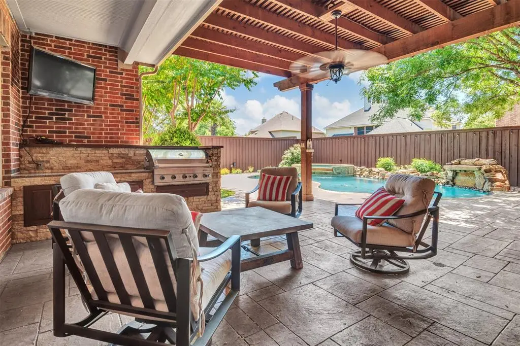 15443 Forest Haven Lane, Frisco, TX 75035