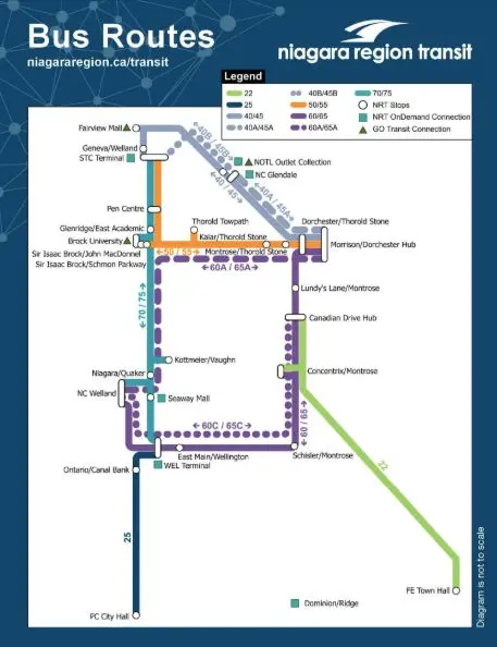 1127 Garrison RD, Fort Erie, ON L2A 1N8