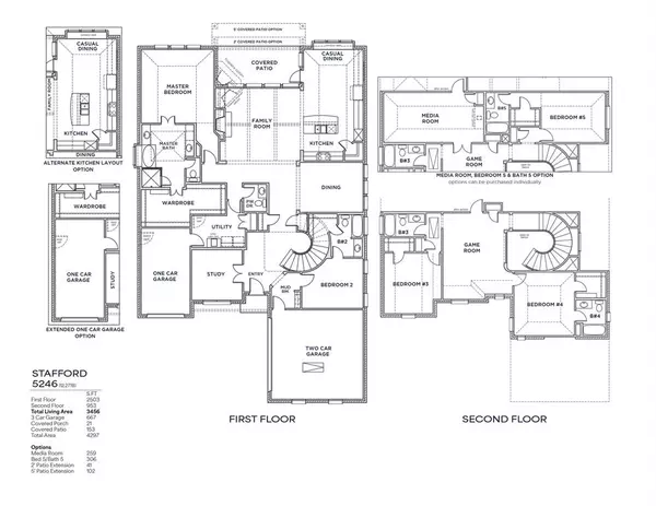 Frisco, TX 75033,611 Mayfair Lane