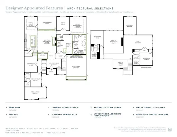 480 Williamsburg Place, Prosper, TX 75078