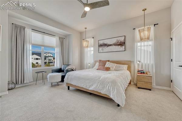 4562 Horse Gulch LOOP, Colorado Springs, CO 80924