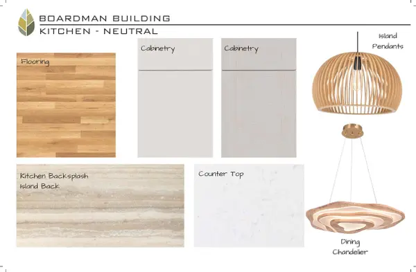 400 Webster ST, Traverse City, MI 49686