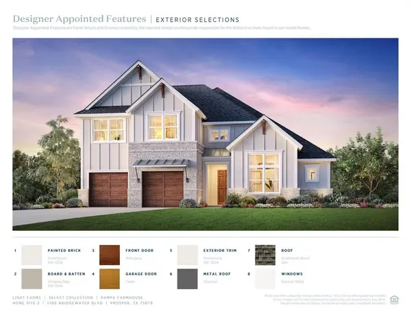 1708 Bridgewater Boulevard, Prosper, TX 75078