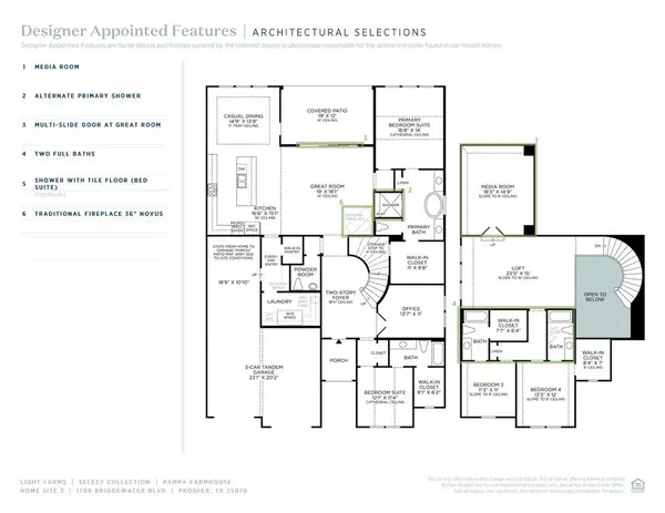 1708 Bridgewater Boulevard, Prosper, TX 75078