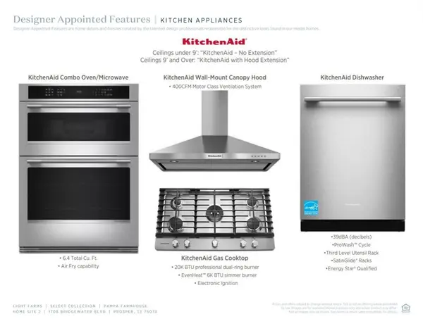 1708 Bridgewater Boulevard, Prosper, TX 75078