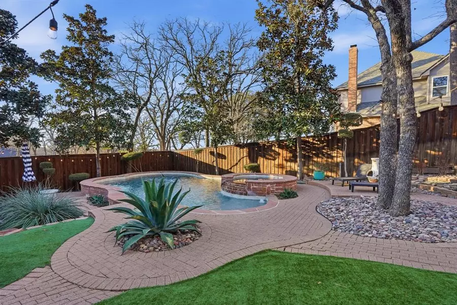 1109 Williamsburg Lane, Keller, TX 76248