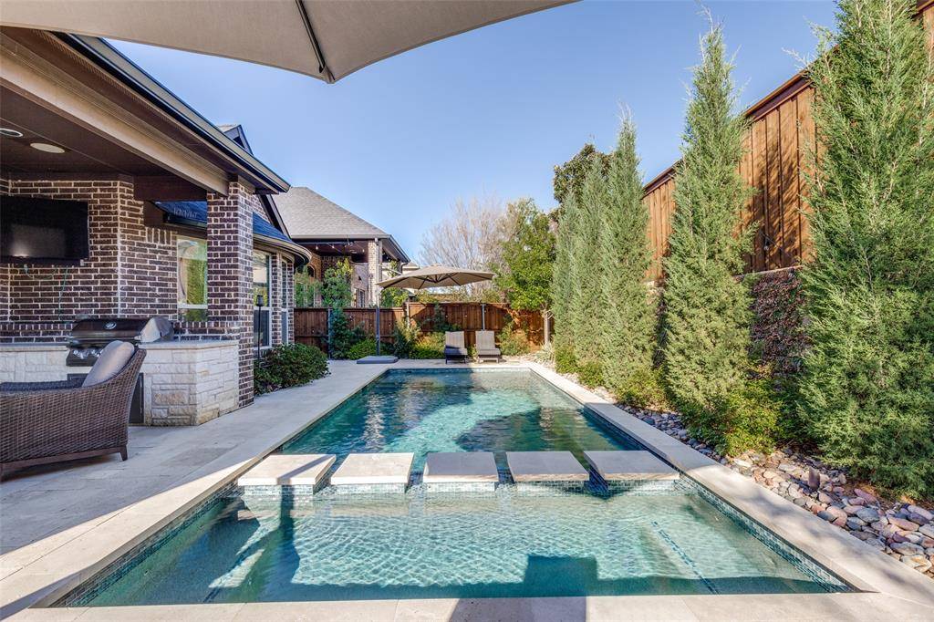 1688 Saddle Tree Road, Frisco, TX 75036