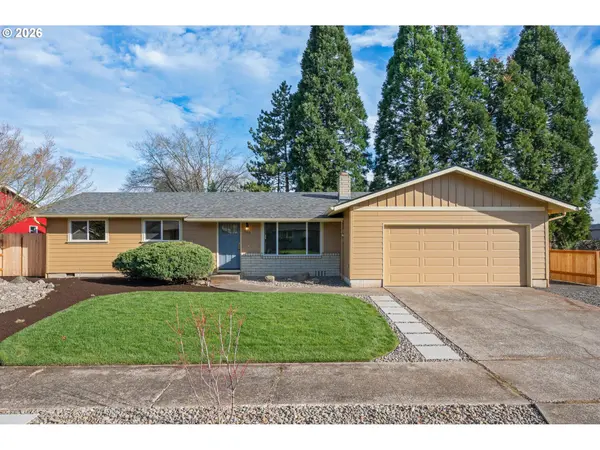 1153 Elizabeth ST, Eugene, OR 97402