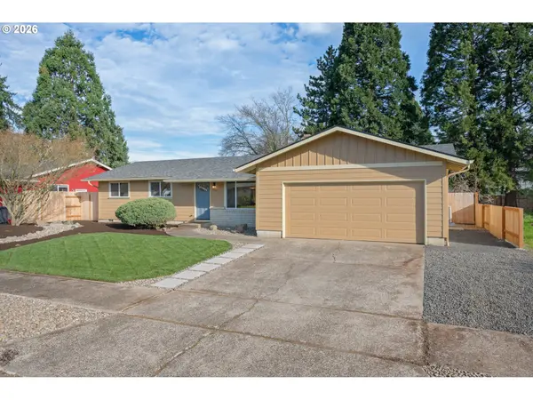 1153 Elizabeth ST, Eugene, OR 97402