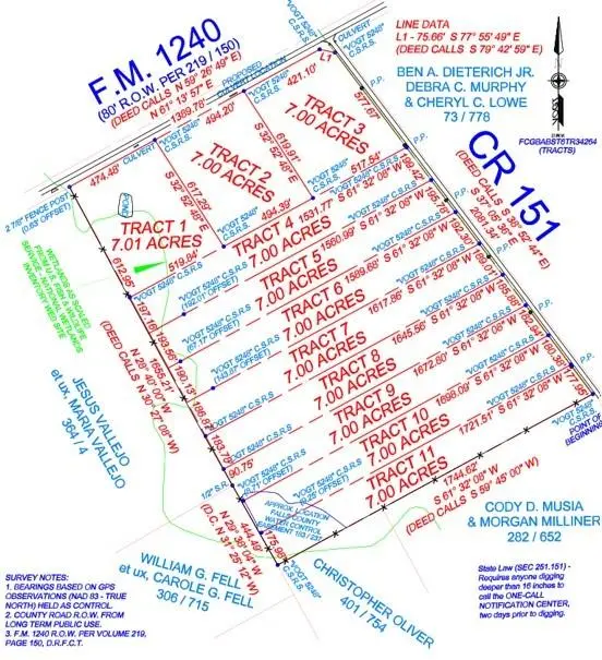 TBD - Tract 3 Fm-1240, Riesel, TX 76682