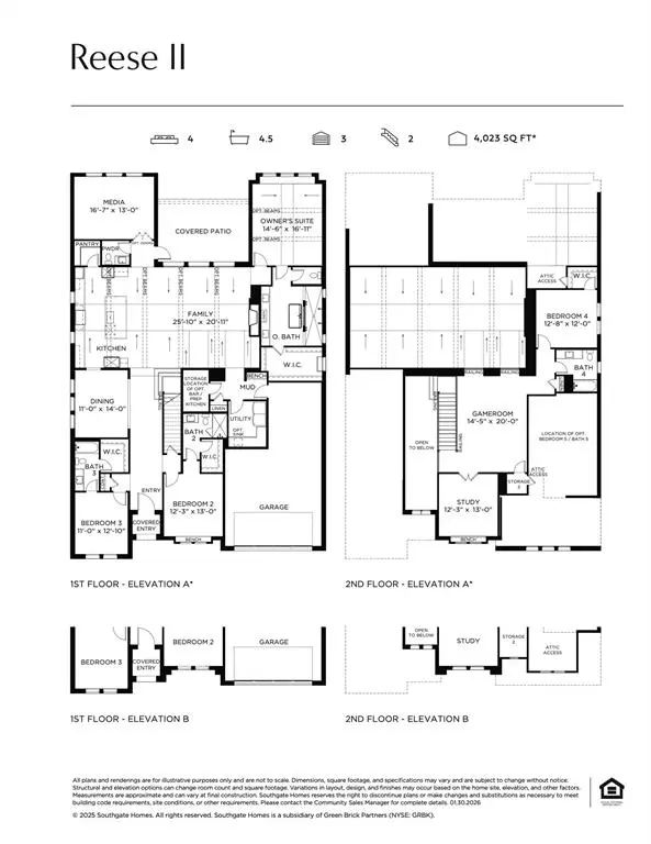 2117 Wakefield Lane, Allen, TX 75013