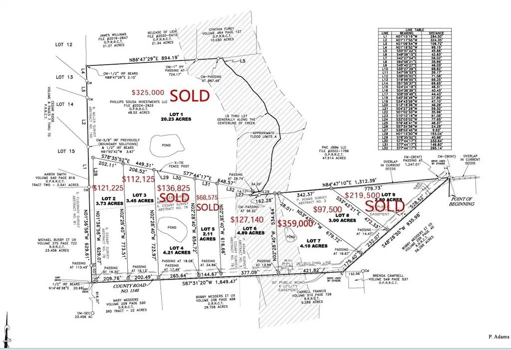 Lot 3 Rains CR1140 Road, Emory, TX 75440
