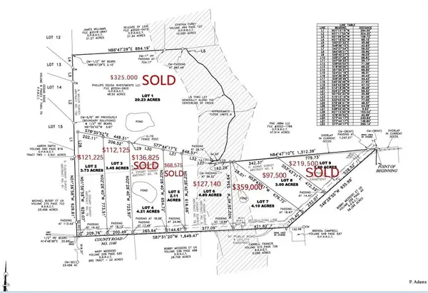 Lot 2 Rains CR1140 Road, Emory, TX 75440