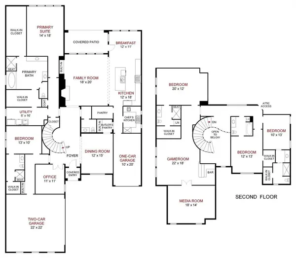 1121 Spencer Street, Allen, TX 75013