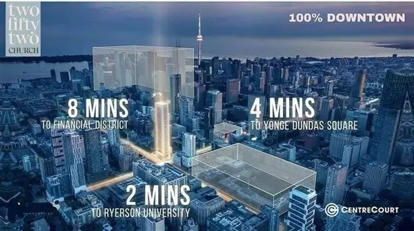 252 Church ST #2610, Toronto C08, ON M5B 1Z2