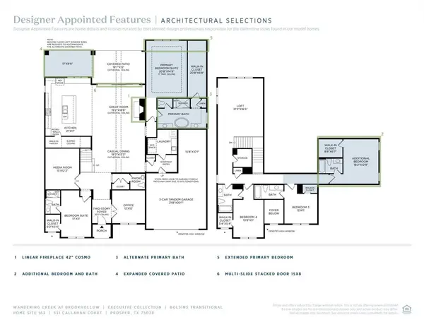 531 Callahan Court, Prosper, TX 75078