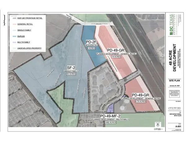 549 River Oaks Boulevard, Waxahachie, TX 75165