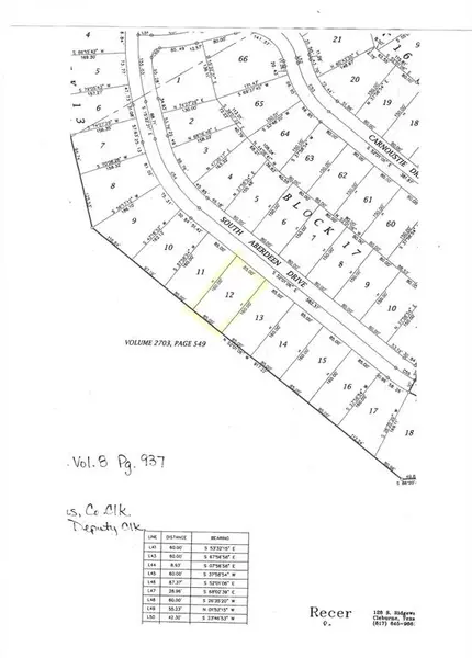 7421 S Aberdeen Drive, Cleburne, TX 76033