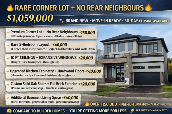 95 Macklin ST, Brant, ON N3V 0B8