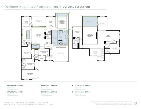 6404 Olive Branch Avenue, Mckinney, TX 75071