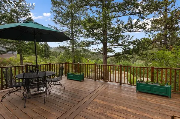 10416 Mountain AVE, Green Mountain Falls, CO 80819