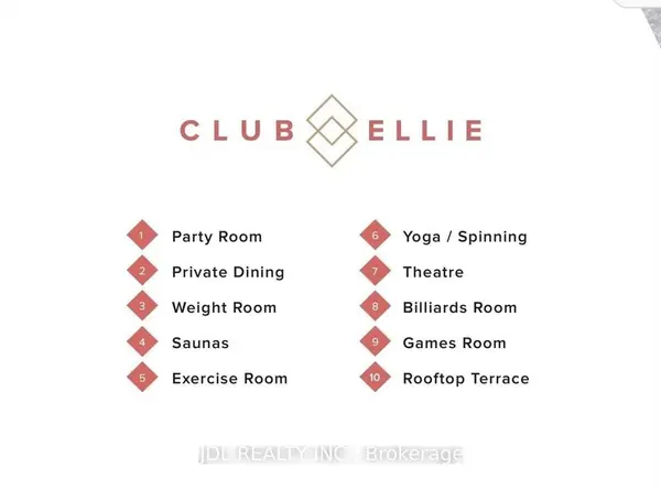 15 Ellerslie AVE #2506, Toronto C07, ON M2N 5P6