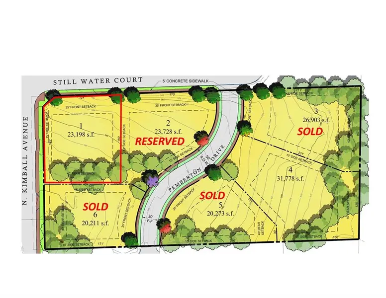 2201 Still Water Court, Southlake, TX 76092